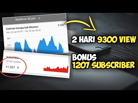 Hai hai! Di video kali ini aku share setelan yang sebagian besar kemungkinan youtuber pemula belum t. 