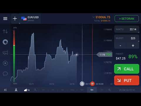 Cara Memulai Trading Forex Real bagi pemula , tutorial trading forex mulai dari cara buka akun real,. 