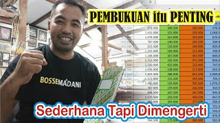 CARA PERHITUNGAN BEP (Break Even Point). 
